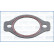 Packning, turboaggregat