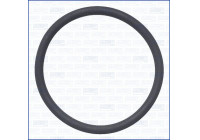 Packning, turboaggregat