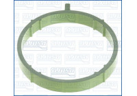 Packning, turboaggregat