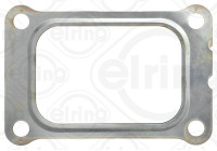 Packning, turboaggregat