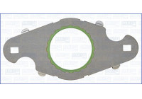 Packning, turboaggregat
