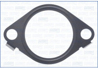 Packning, turboaggregat