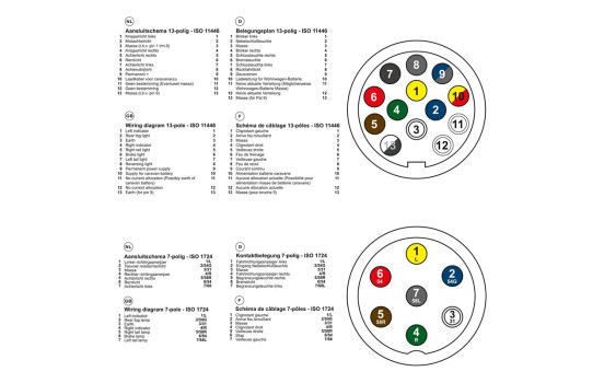 Kontakttestare 7-polig 12V-sats med 2 adaptrar, bild 6