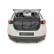 Ensemble de sac de voyage Mazda CX-3 2015- suv, Vignette 3