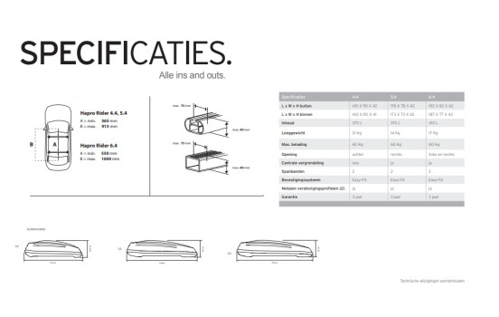 Coffre de toit Hapro Rider 5.4 Anthracite, Image 13