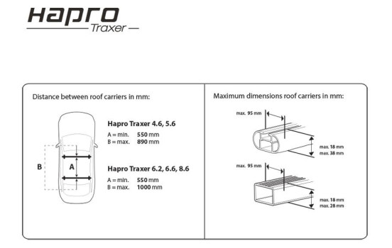 Coffre de toit Hapro Traxer 6.6 Noir brillant, Image 15