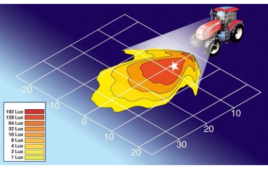 Arbetsstrålkastare, bild 3