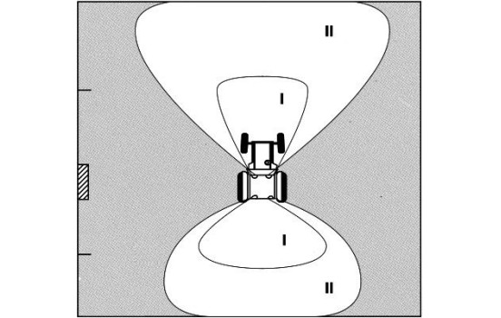 Arbetsstrålkastare, bild 2