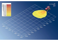 Fungerande UltraBeam 24Vm/magnet