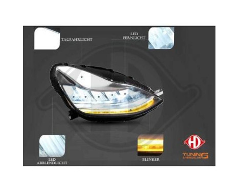 Spotlight set HD Tuning, bild 2