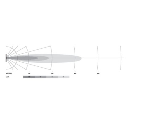 strålkastare, bild 8