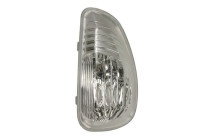 Indikatorlampa