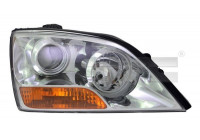 Strålkastare höger 20-12523-15-2 TYC