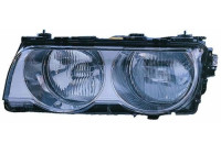 Strålkastare höger H7/HB3 444-1134R-LDEM1 Depo