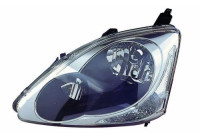 Strålkastare höger HB4/HB3 217-1156R-LD-EM Depo