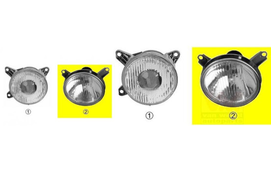 Strålkastare Set