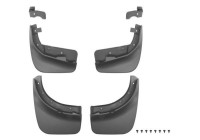 Cover plate