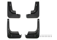 Cover plate