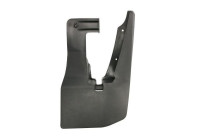 Cover plate