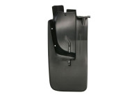 Cover plate