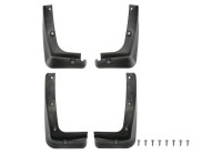 Cover plate