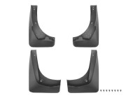 Cover plate