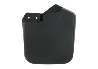 Cover plate