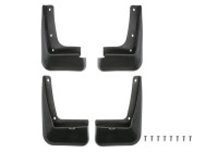 Cover plate