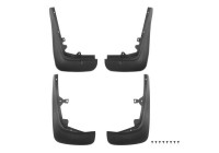 Cover plate