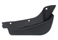 Cover plate