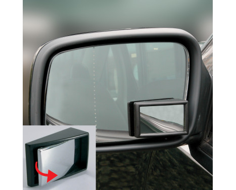 Blind spot mirror