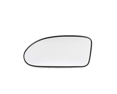 Mirror glass, Wing mirror