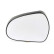 Mirror glass, Wing mirror