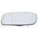 Mirror glass, Wing mirror