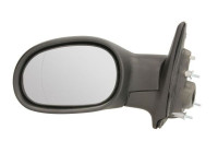 Exterior Mirror