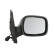 Exterior Mirror