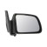 Exterior Mirror