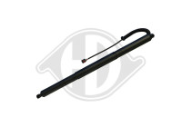Electric Gas Spring, Tailgate