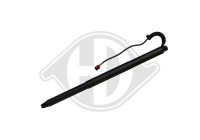 Electric Gas Spring, Tailgate