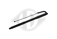 Electric Gas Spring, Tailgate