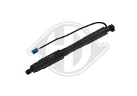 Electric Gas Spring, Tailgate