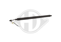 Electric Gas Spring, Tailgate