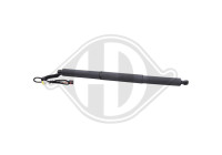 Electric Gas Spring, Tailgate