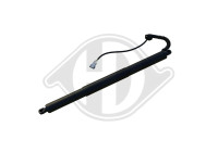 Electric Gas Spring, Tailgate
