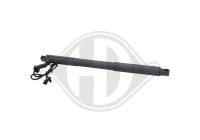 Electric Gas Spring, Tailgate