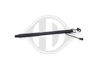 Electric Gas Spring, Tailgate