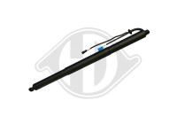 Electric Gas Spring, Tailgate