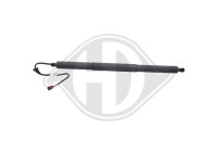 Electric Gas Spring, Tailgate