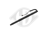 Electric Gas Spring, Tailgate