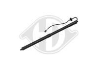 Electric Gas Spring, Tailgate